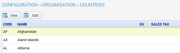 Countries.PNG