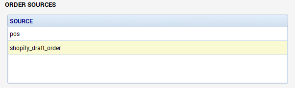 Shopify_order_source.PNG